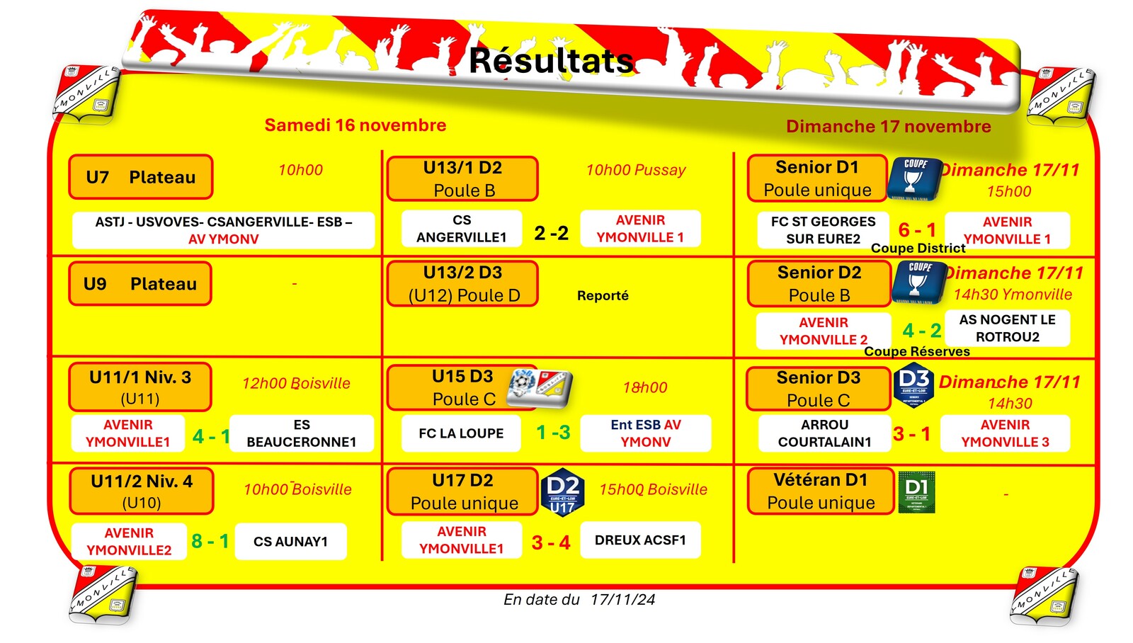 RESULTATS 16 et 17  NOVEMBRE