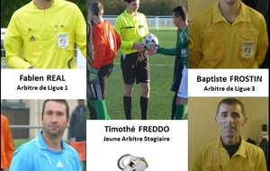 Récapitulatif des matchs de nos arbitres