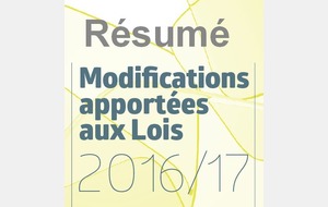 Modifications des Lois du Jeu _ Résumé