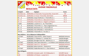 Résultats du 18 et 19 septembre