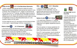 Commentaires d'après match