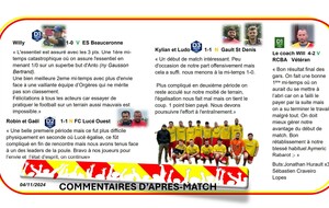 Résultats et Commentaires d'après match du 04/11/2024