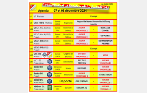 CE WEEKEND 07 ET 08/12 EQUIPES ET ARBITRES